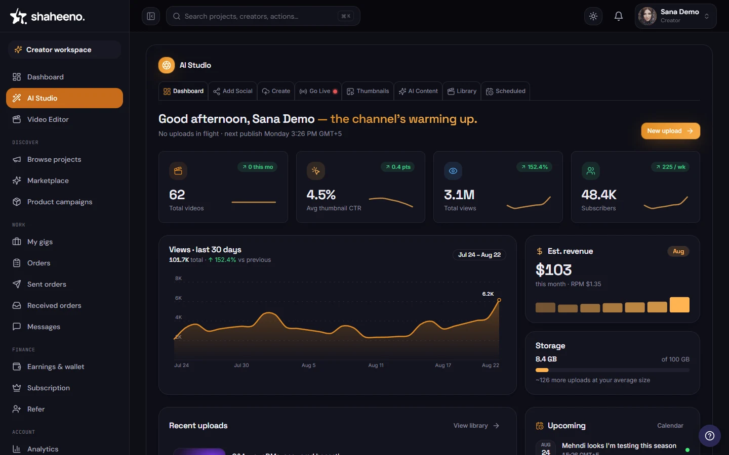 Dashboard tab of the Creator AI Studio (dark theme)