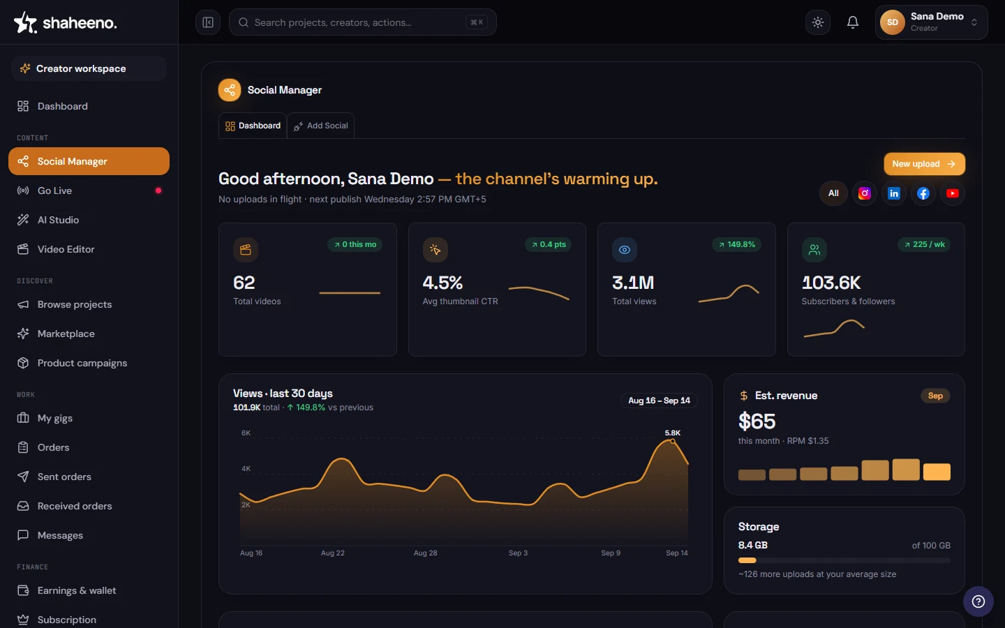 Dashboard tab of Shaheeno Social Manager (dark theme)