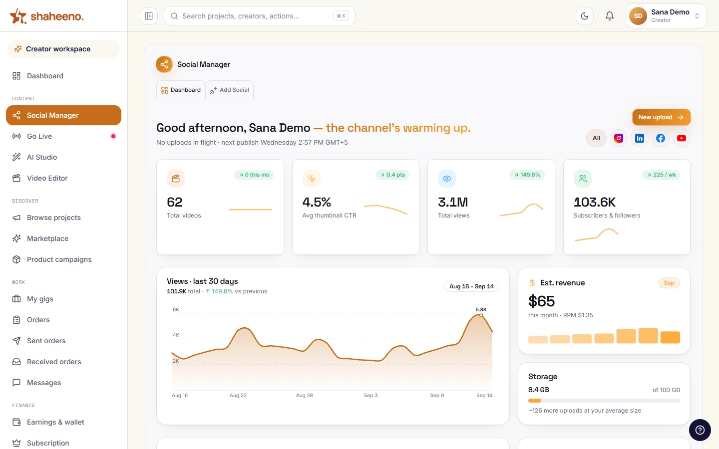 Dashboard tab of Shaheeno Social Manager