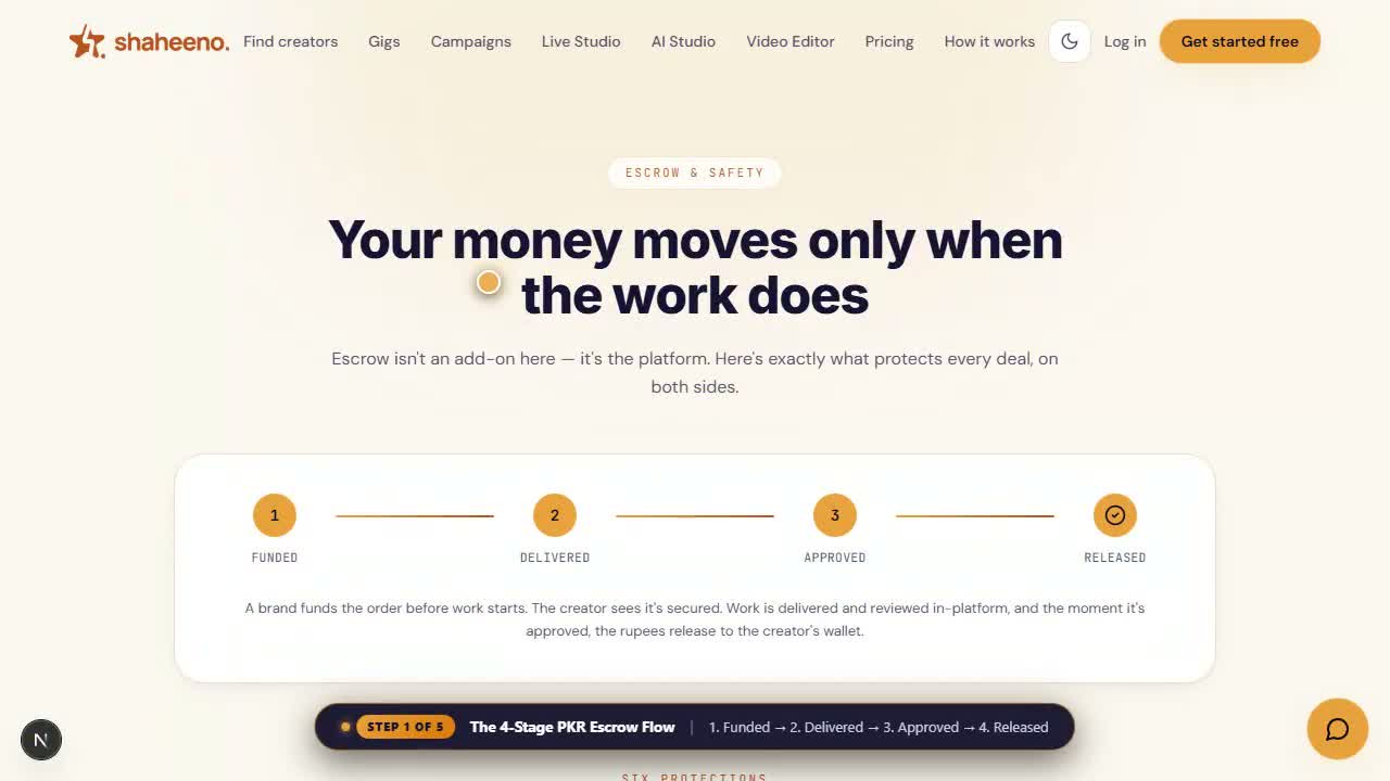 How PKR Escrow Works: Funding & Approvals